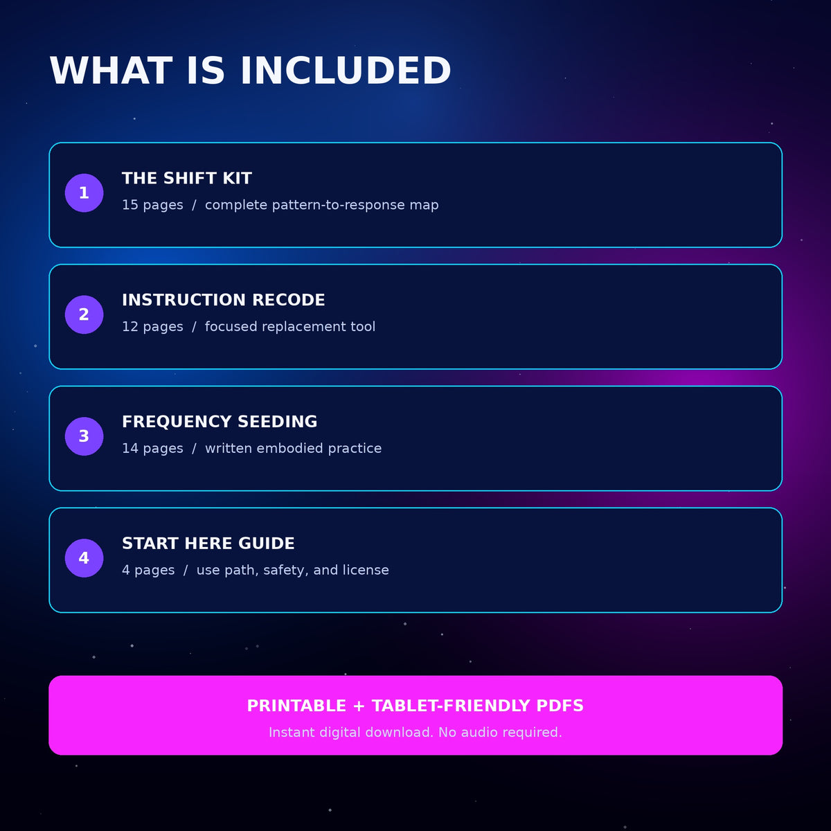 What is included in the Recode Workbook Collection