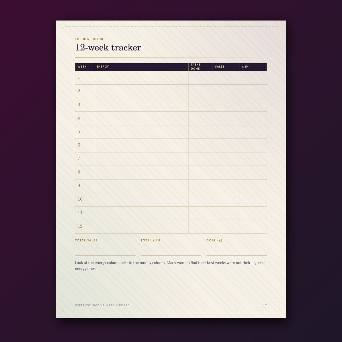 Offer-to-Income Weekly Board for Neurodivergent Women | A Fillable 12-Week Low-Energy Business Planner